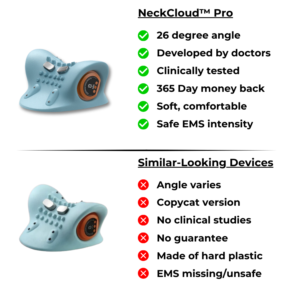 NeckCloud™ Pro - 4-in-1 Neck Massager