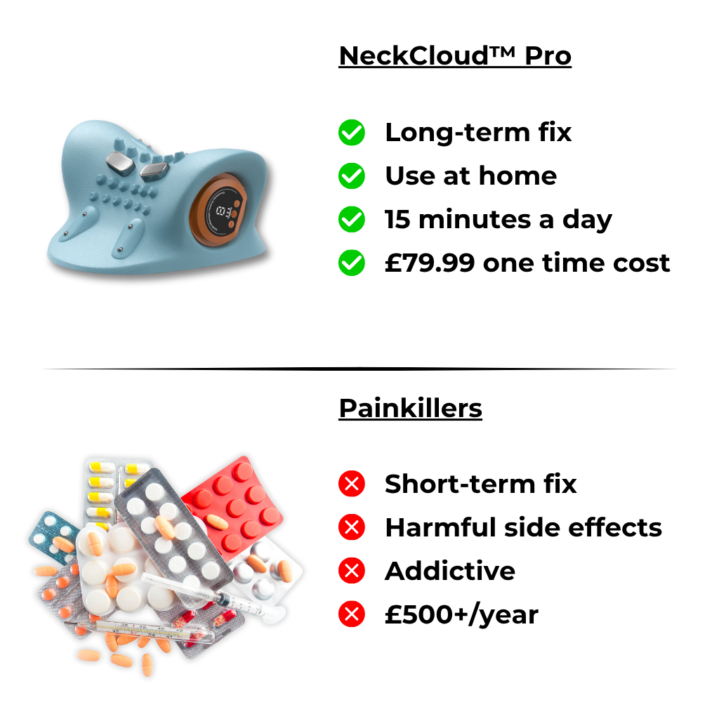 NeckCloud™ Pro - 4-in-1 Neck Massager