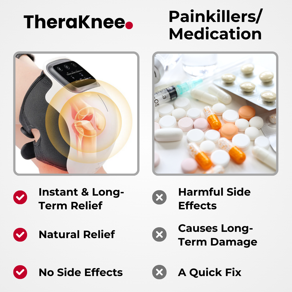 TheraKnee™