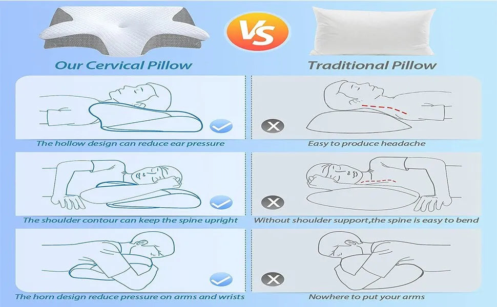 Whale-Tail Orthopaedic Pillow